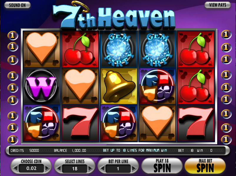 Rediscover Classic Slot Machine Fun with 7th Heaven by Betsoft Gaming