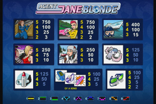 Screenshot Agent Jane Blonde 3 