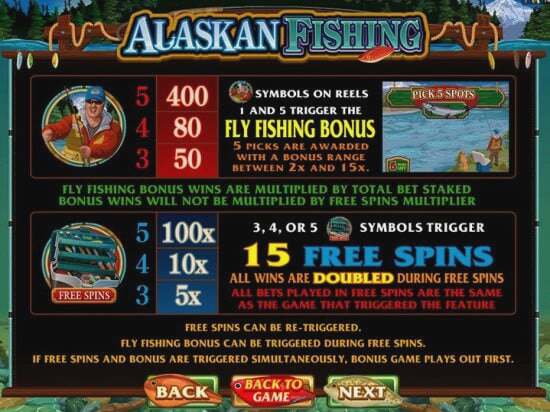 Screenshot Alaskan Fishing 2 