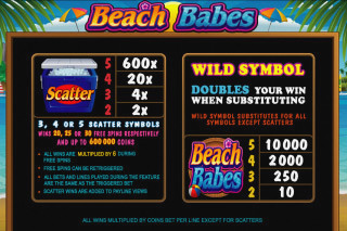 Screenshot Beach Babes 4 