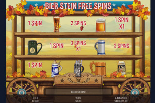 Screenshot Bier Fest 2 