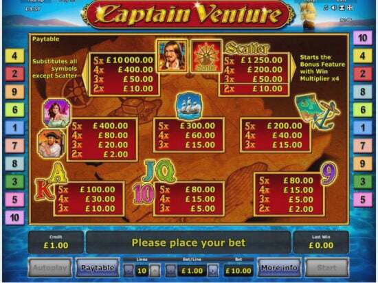 Screenshot Captain Venture 5 