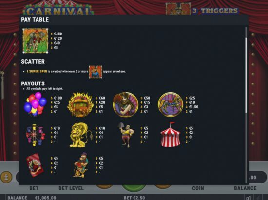 Screenshot Carnival Cash 3 