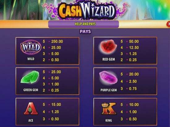 Screenshot Cash Wizard 4 