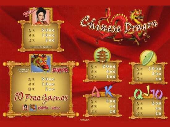 Screenshot Chinese Dragon 1 