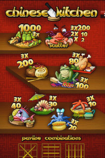 Screenshot Chinese Kitchen 3 