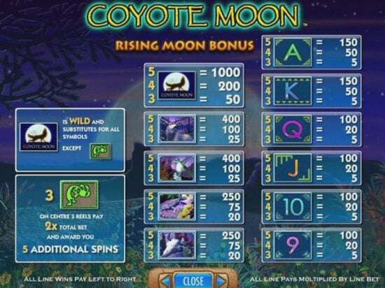 Screenshot Coyote Moon 5 