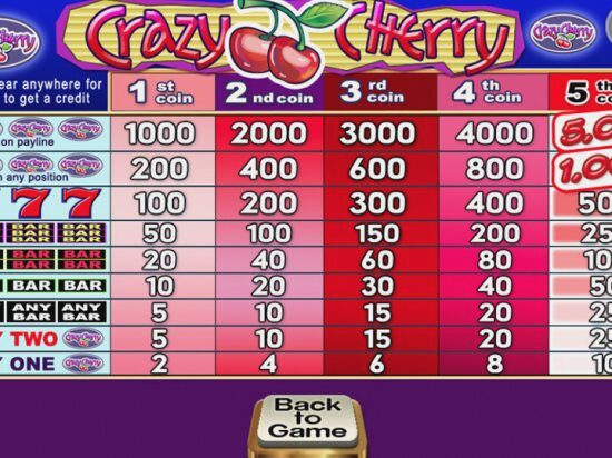 Screenshot Crazy Cherry 3 