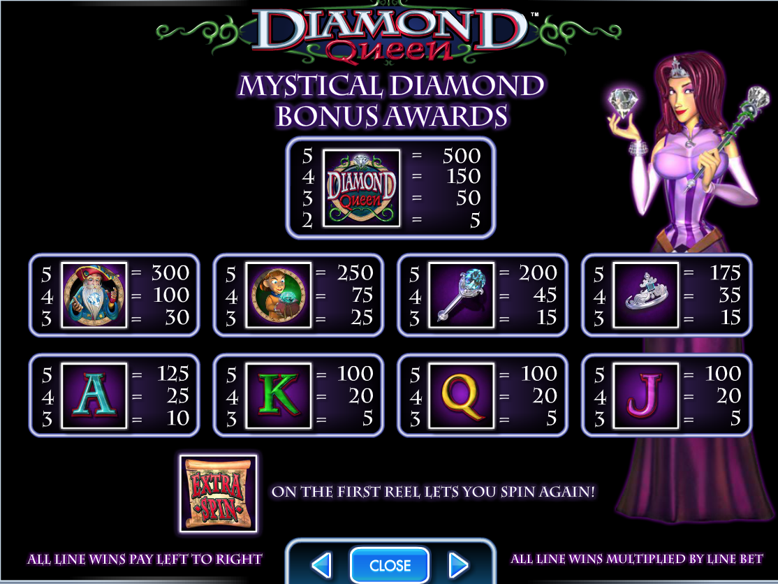 Screenshot Diamond Queen 3 