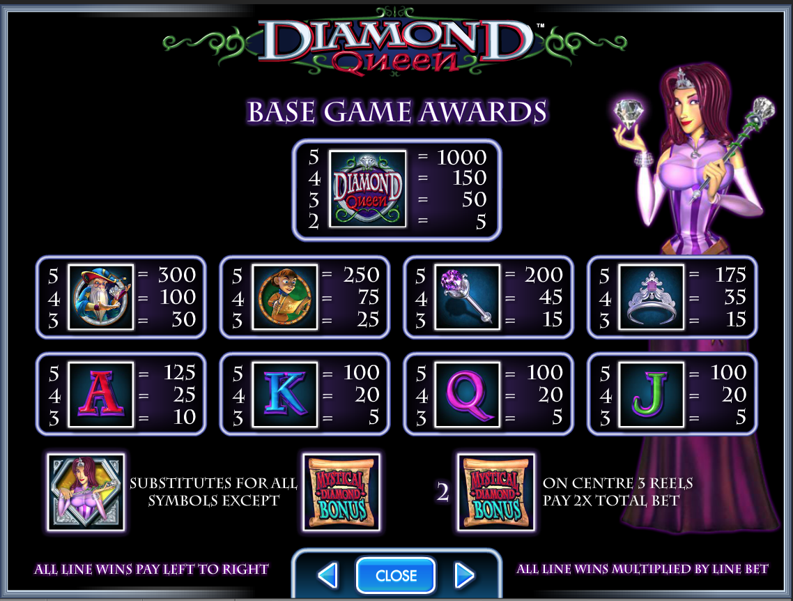 Screenshot Diamond Queen 4 