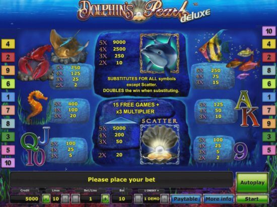 Screenshot Dolphin’s Pearl Deluxe 8 