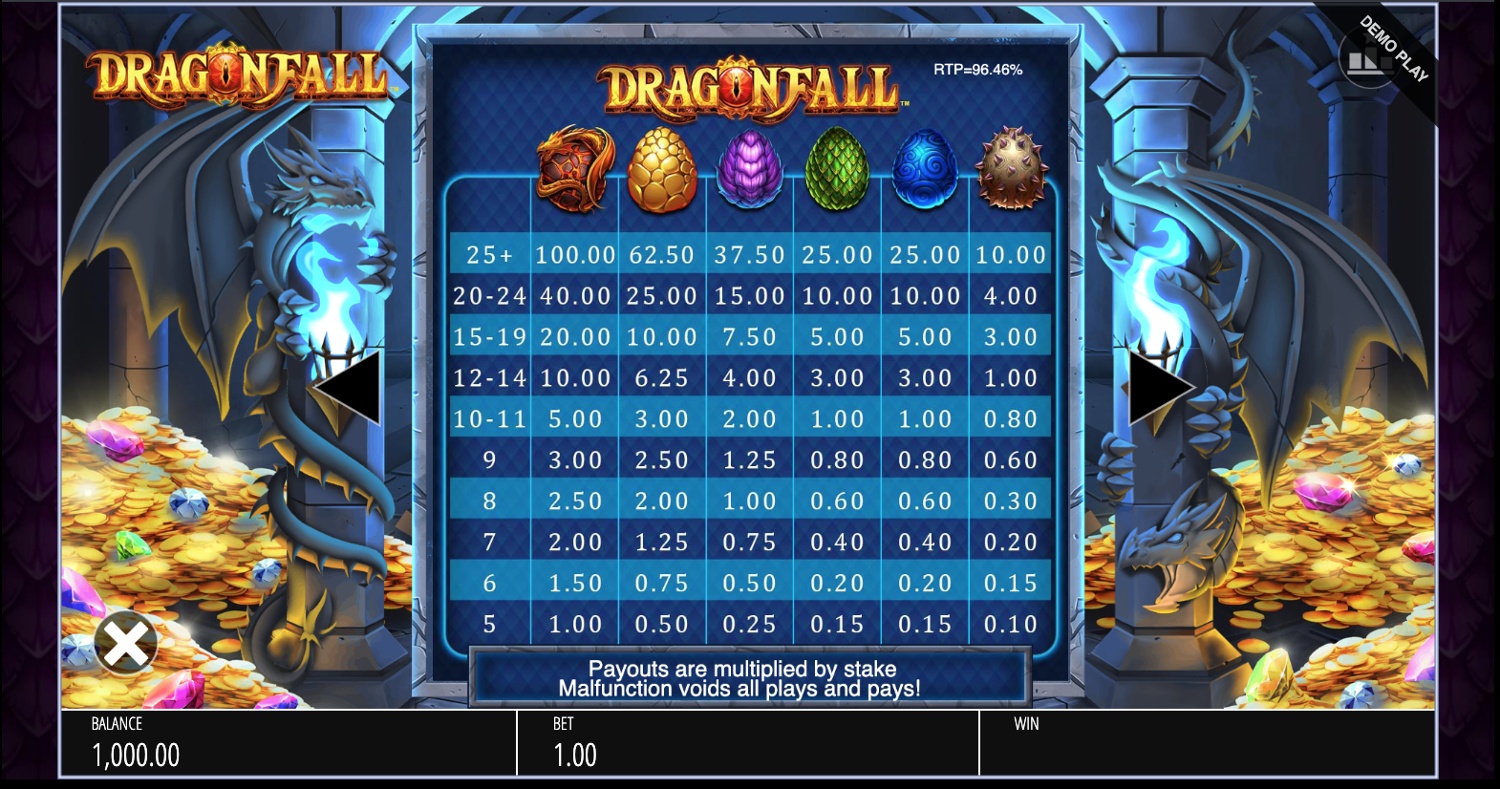 Screenshot DragonFall 4 