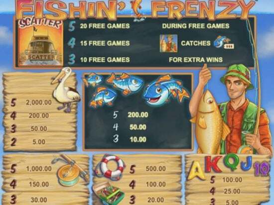 Screenshot Fishin Frenzy 2 