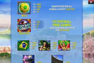 Screenshot Football Carnival 3 