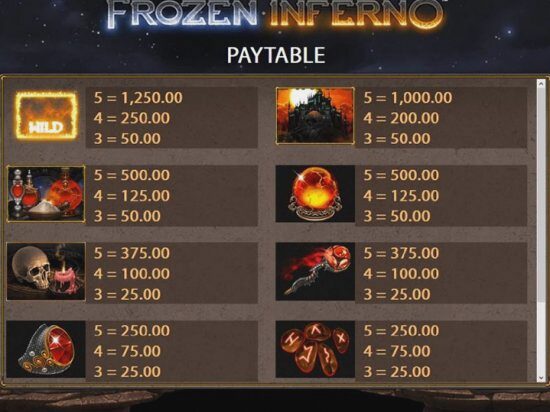 Screenshot Frozen Inferno 6 