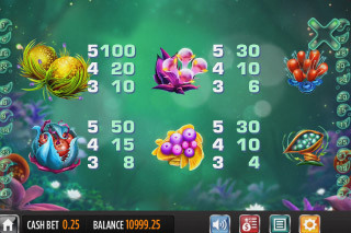 Screenshot Fruitoids 3 