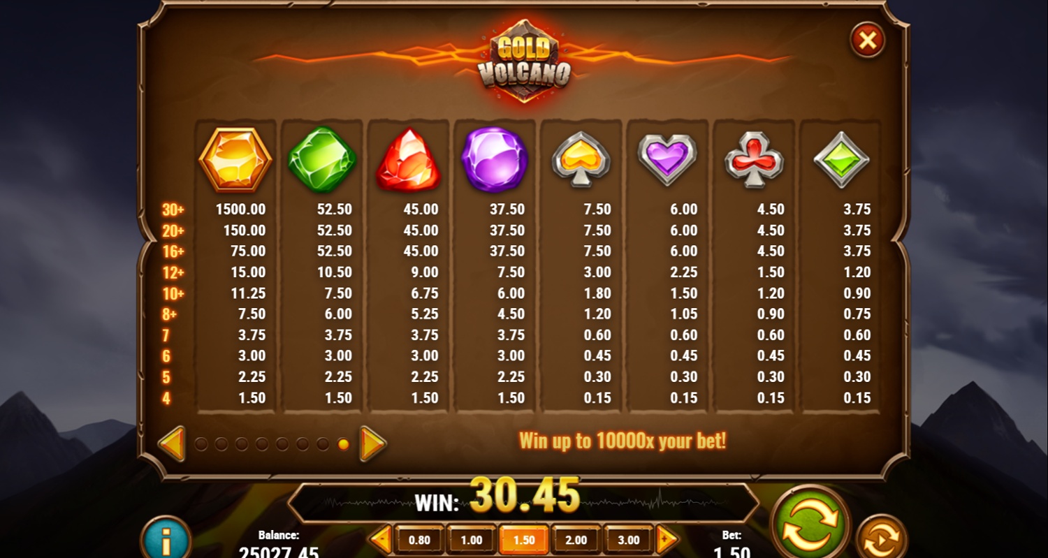 Screenshot Gold Volcano 4 