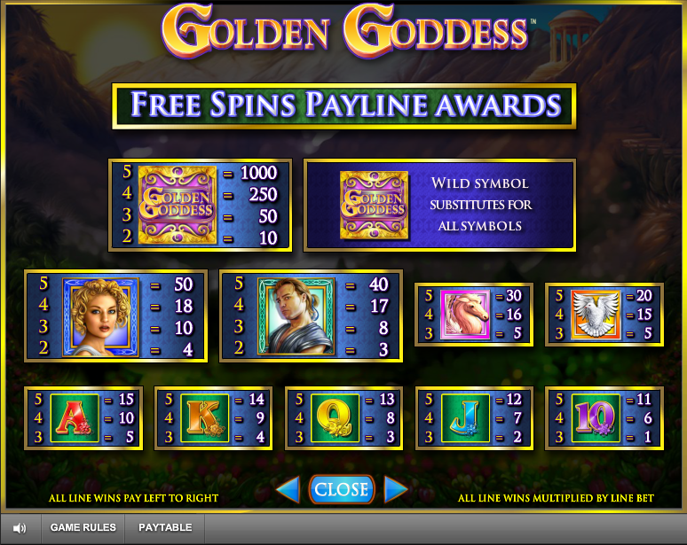 Screenshot Golden Goddess 3 