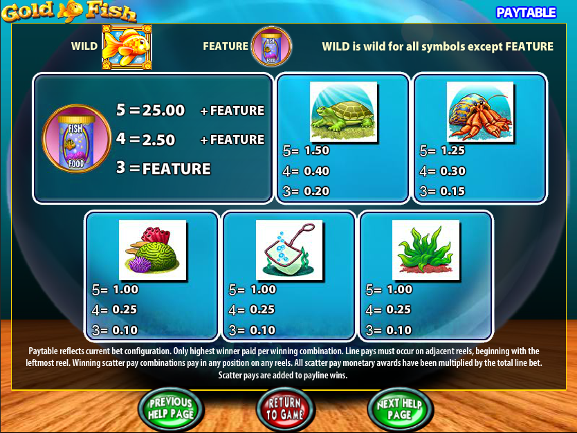 Screenshot Goldfish 3 