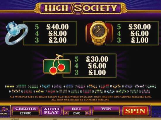 Screenshot High Society 5 