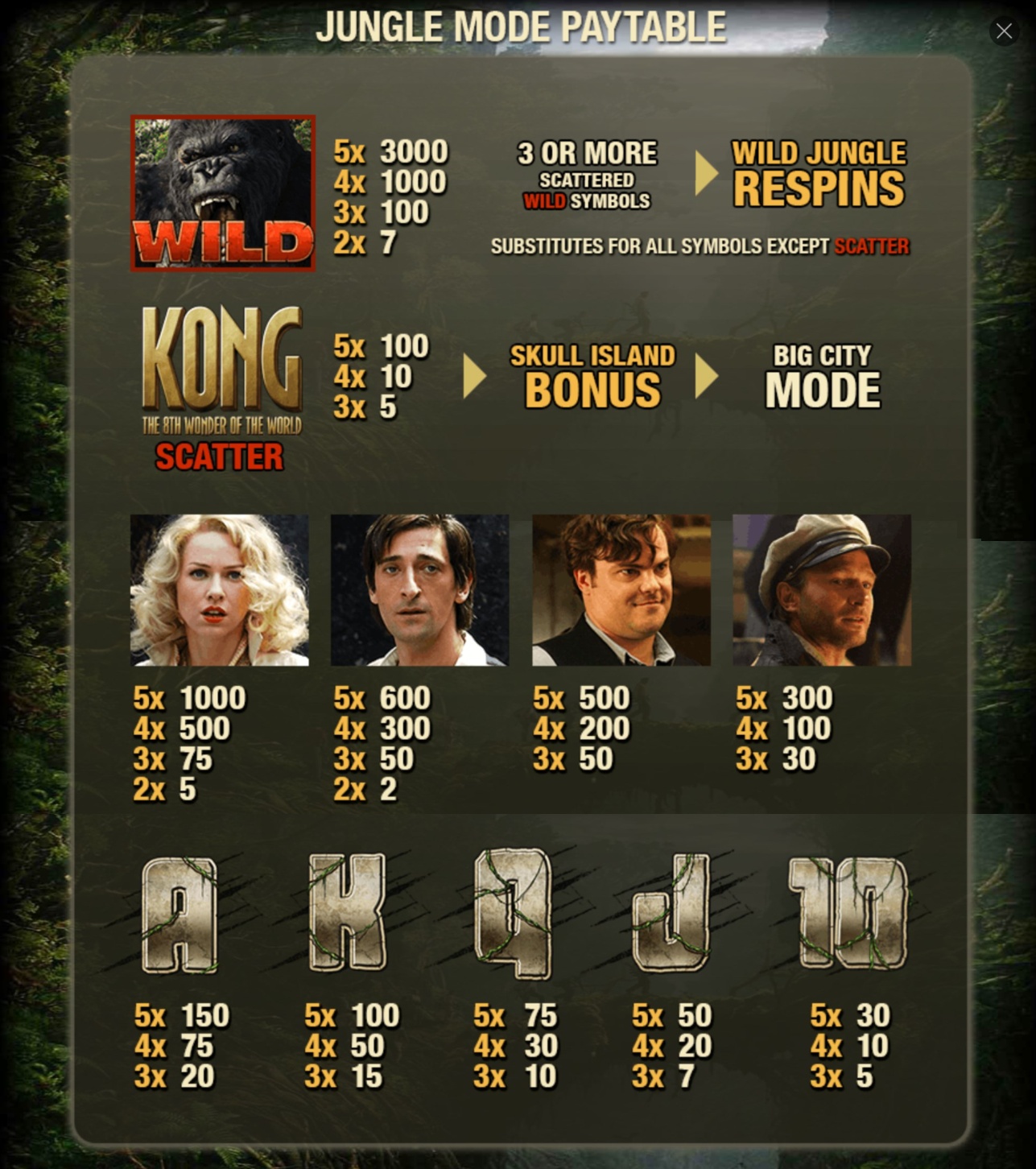 Screenshot King Kong 5 