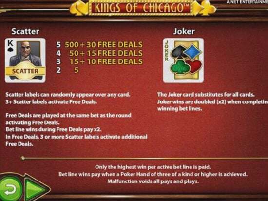 Screenshot Kings of Chicago 3 