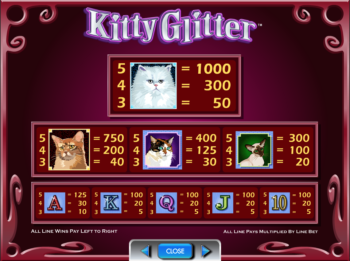 Screenshot Kitty Glitter 2 