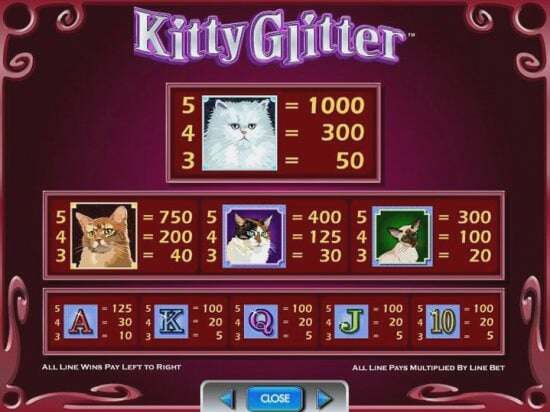 Screenshot Kitty Glitter 8 