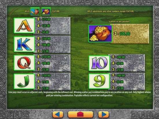 Screenshot Leprechaun’s Fortune 2 