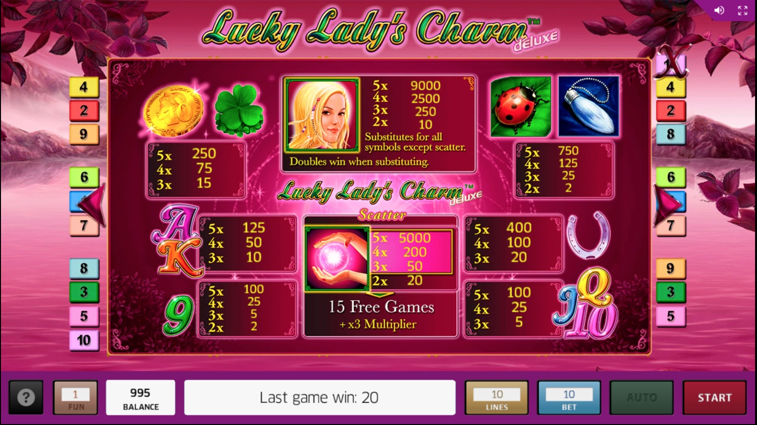 Screenshot Lucky Lady’s Charm Deluxe 3 