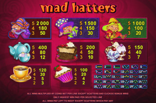 Screenshot Mad Hatters 4 