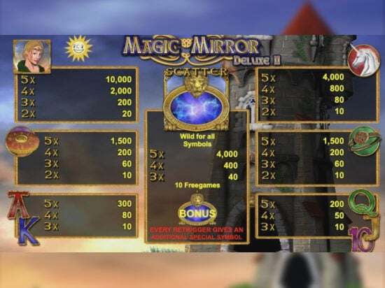 Screenshot Magic Mirror Deluxe 3 