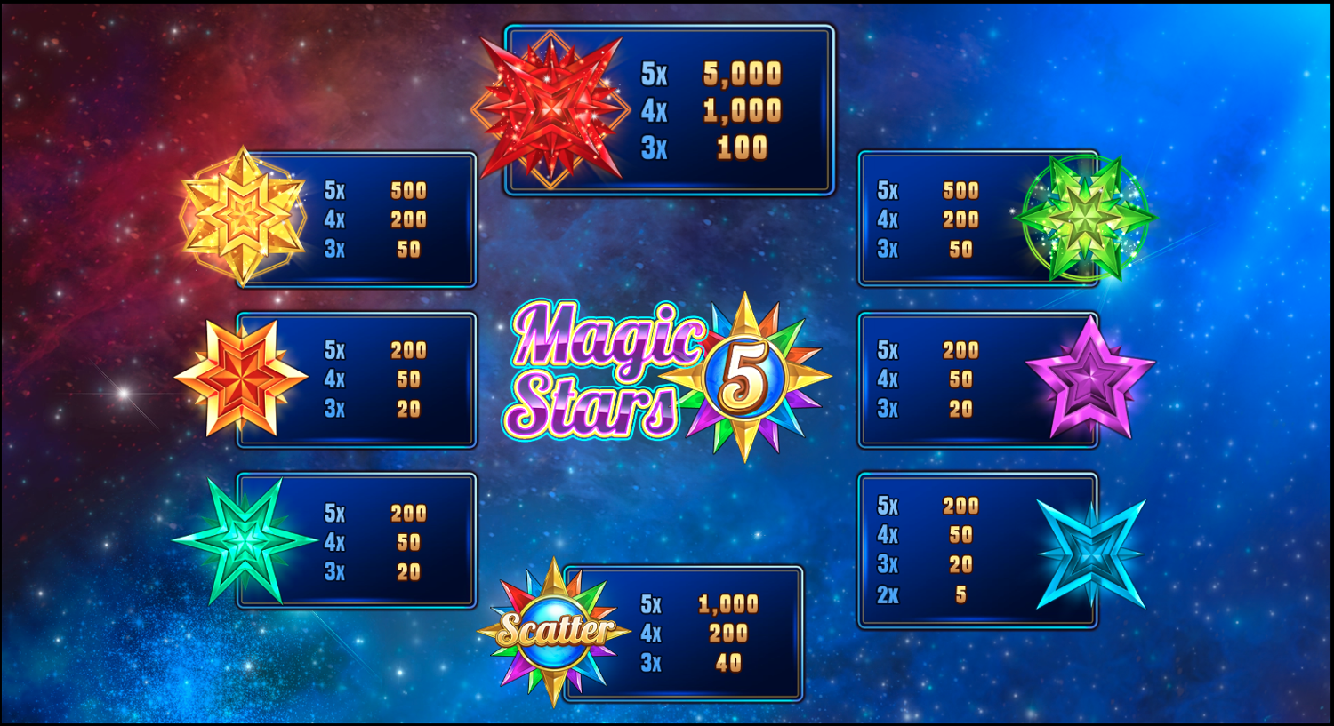 Screenshot Magic Stars 5 3 