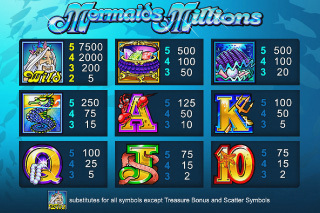 Screenshot Mermaids Millions 12 