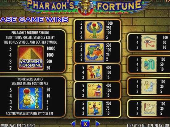 Screenshot Pharaoh’s Fortune 5 