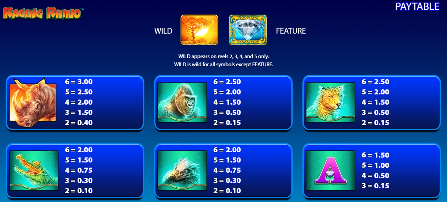 Screenshot Raging Rhino 3 