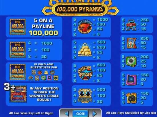 Screenshot The $100,000 Pyramid 5 