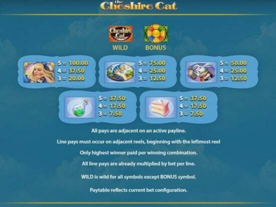 Screenshot The Cheshire Cat 5 