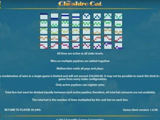 Screenshot The Cheshire Cat 6 