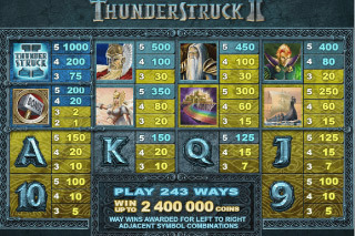 Screenshot Thunderstruck II 12 