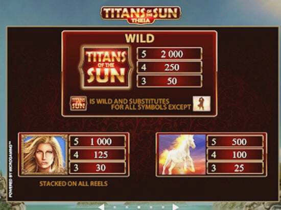 Screenshot Titans of The Sun – Theia 6 