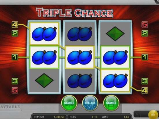 Screenshot Triple Chance 3 