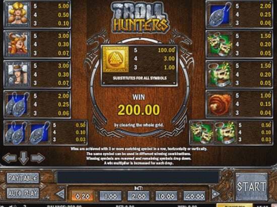 Screenshot Troll Hunters 2 