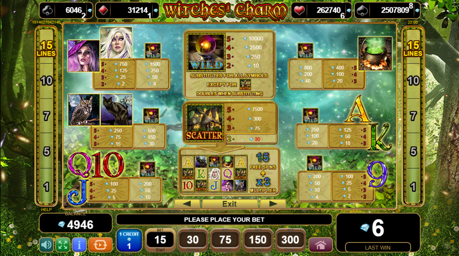 Screenshot Witches’ Charm 3 